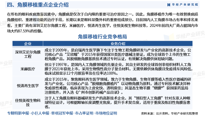 2025种子行业市场发展现状及竞争格局、供需格局分析_人保护你周全,人保有温度