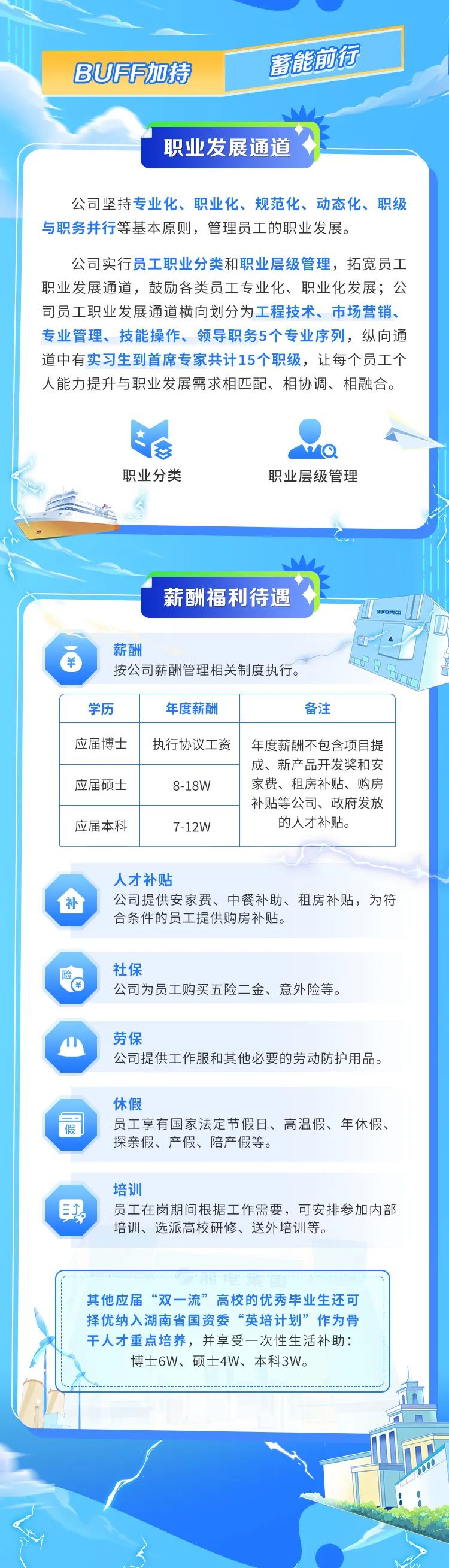 理发行业市场发展现状及市场规模、未来趋势分析2025_保险有温度,人保伴您前行
