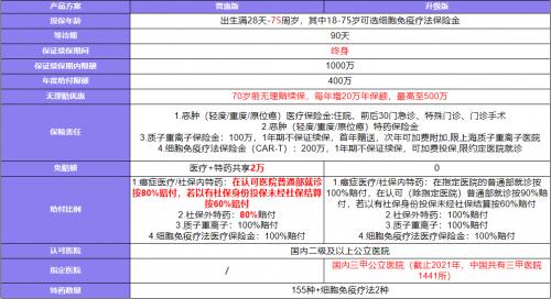 理发行业市场发展现状及市场规模、未来趋势分析2025_保险有温度,人保伴您前行