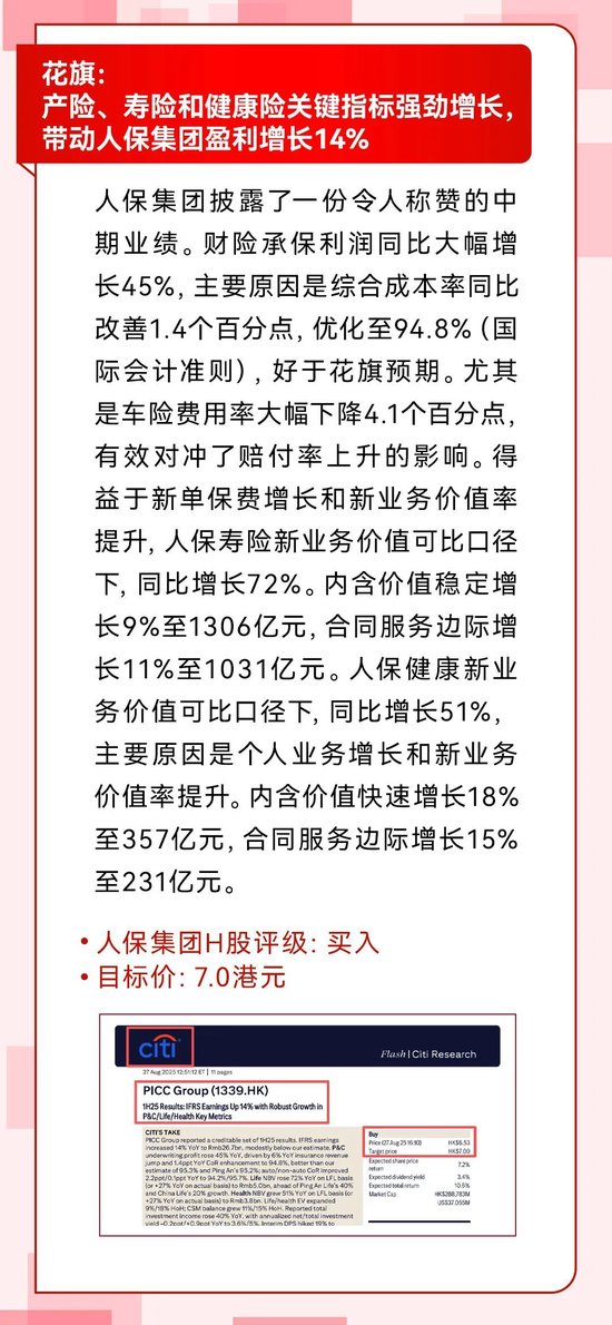 2025科学仪器产业：中低端市场基本实现自主，高端突围正在进行时_人保伴您前行,人保财险 