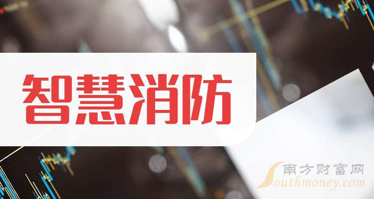 保险有温度,人保伴您前行_2025年中国消防装备行业市场：投资新机遇，智慧消防与工业消防成热点