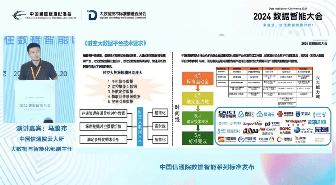 2025大数据产业深度调研及未来发展趋势预测_人保财险 ,人保护你周全