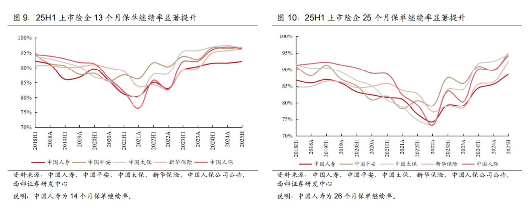 2025-2030年中国船舶市场：供需缺口延续至2030年，行业景气度持续_人保车险   品牌优势——快速了解燃油汽车车险,保险有温度