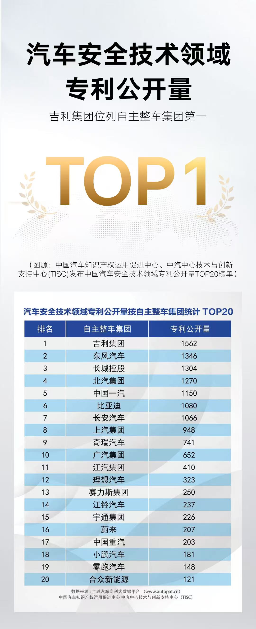 2025-2030中国安全校车行业：专用车底盘与高安全性车身成为竞争焦点_人保财险政银保 ,人保服务