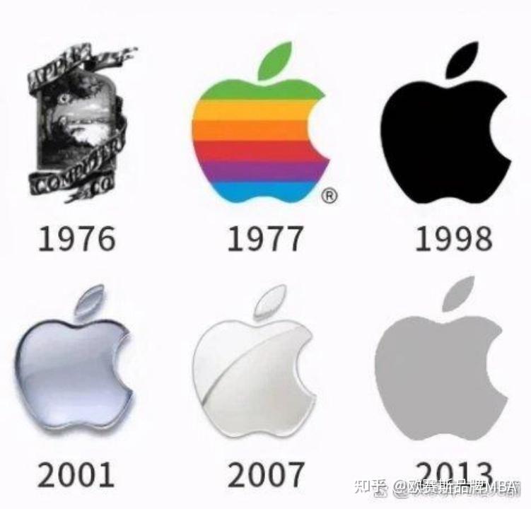 从高光开局到顺势退场 直销银行十年“沉浮录”