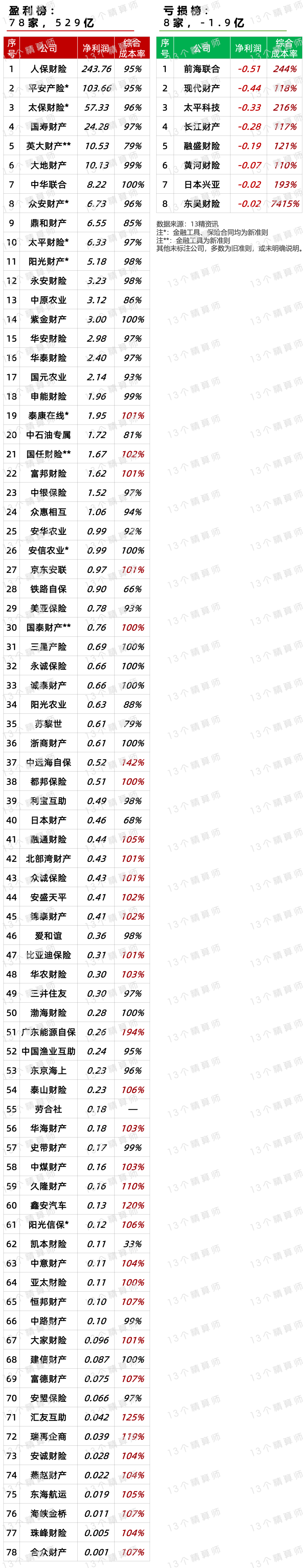 政策红利释放期：2025制氢产业投资机遇与地方布局的“黄金窗口”_人保车险   品牌优势——快速了解燃油汽车车险,人保有温度