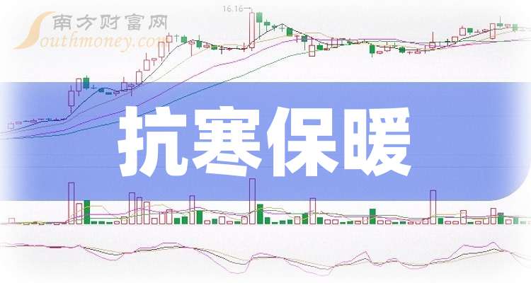 2025中国棉毯行业：“加厚保暖”只是及格线，消费者要“恒温恒湿不闷热”_人保服务 ,人保服务