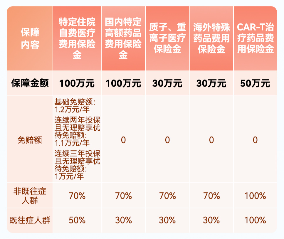 人保服务 ,人保护你周全_2025年中国硅片行业:半导体大硅片“国产替代”攻坚,12英寸产能能否迎来爆发?