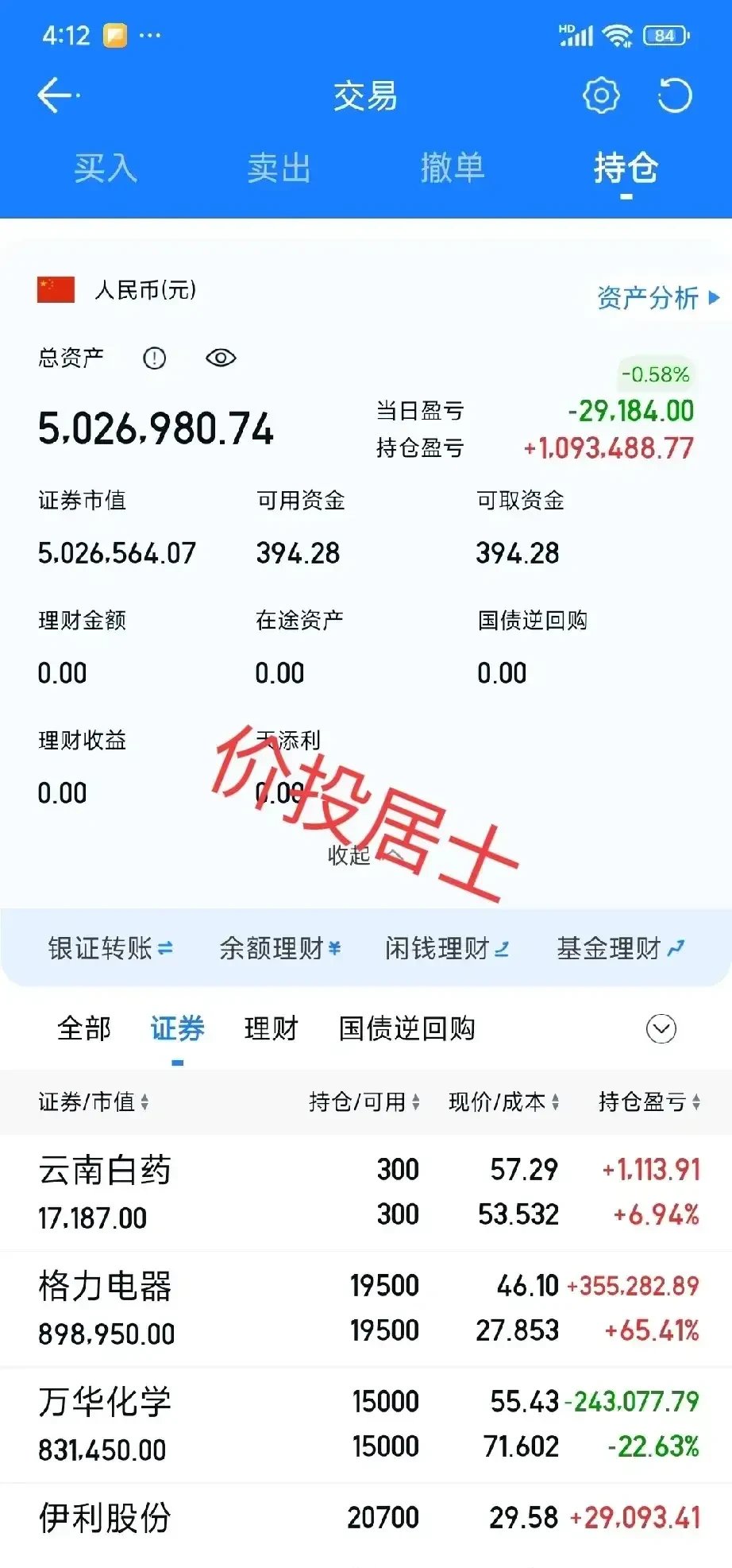 我国境内公募基金总规模首次突破36万亿元