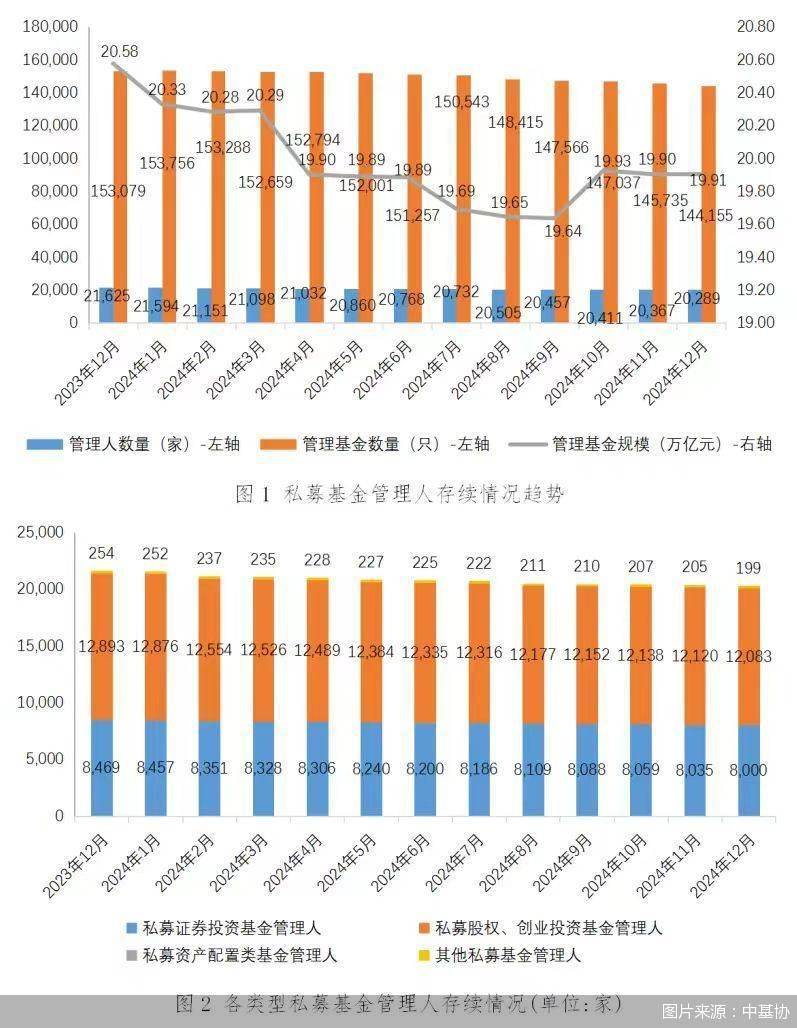 我国境内公募基金总规模首次突破36万亿元