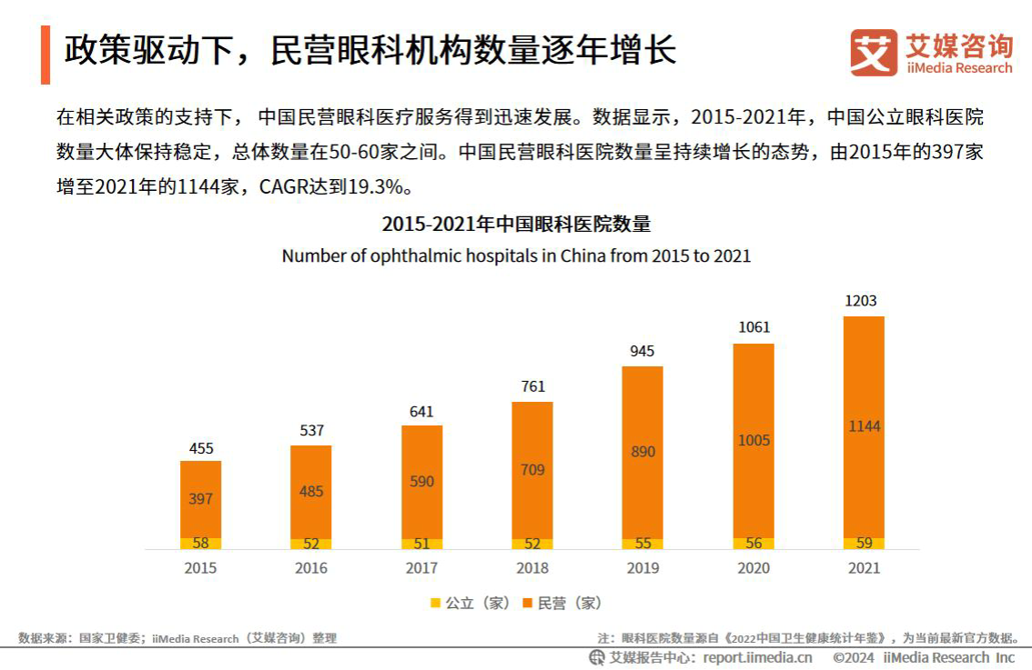 2025年旱冰鞋行业市场深度调研及发展趋势预测_人保车险   品牌优势——快速了解燃油汽车车险,人保护你周全