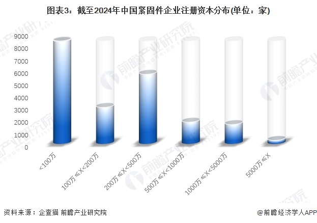 2024年包装印刷行业发展现状、竞争格局及未来发展趋势分析_保险有温度,人保服务