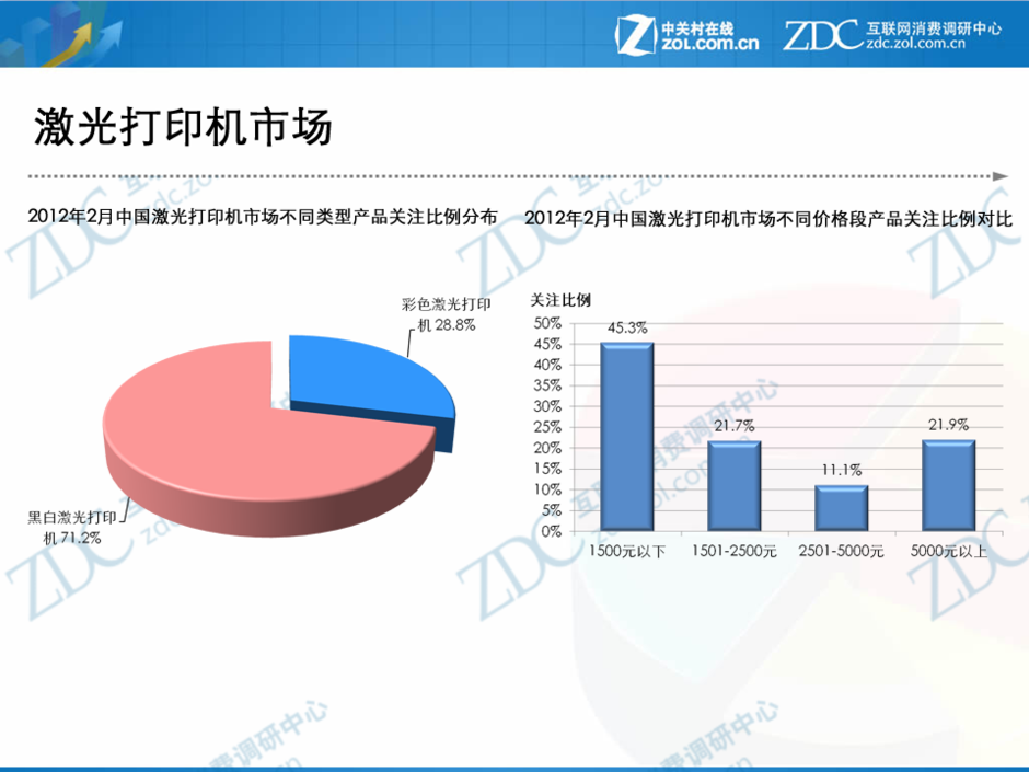 2025年旱冰鞋行业市场深度调研及发展趋势预测_人保车险   品牌优势——快速了解燃油汽车车险,人保护你周全