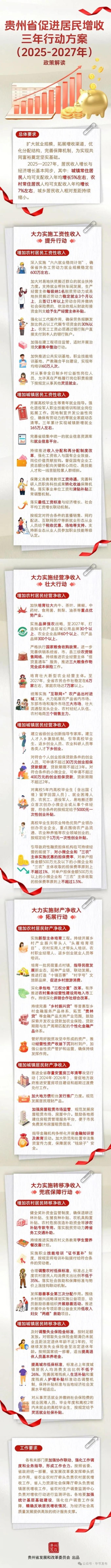 2025贵州省铁路"十五五"：加强铁路专业人才培养和引进，完善人才激励机制_保险有温度,人保车险   品牌优势——快速了解燃油汽车车险