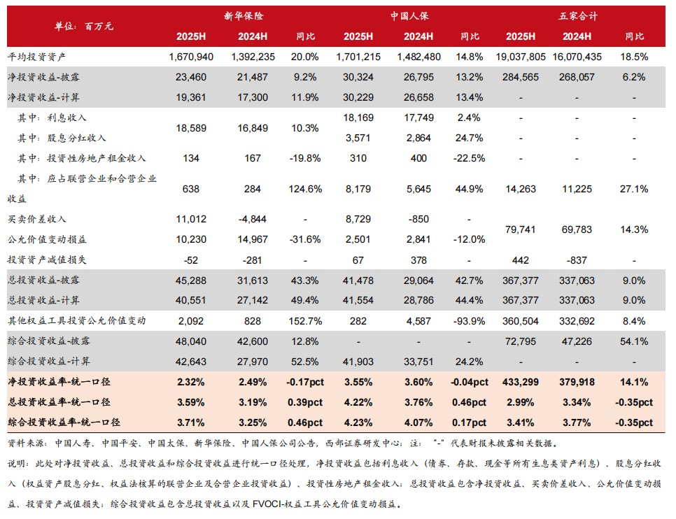 保险有温度,人保有温度_2025-2030:中国AI能源行业爆发前夜,价值投资者的战略机遇期