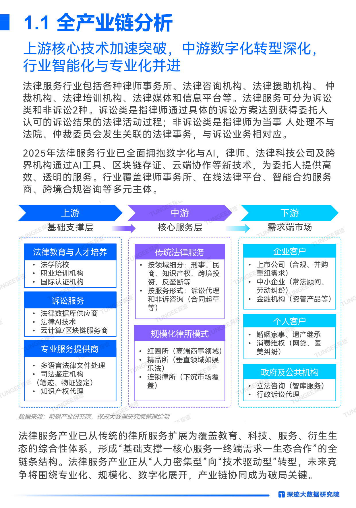 人保服务,人保护你周全_2025中国汽车美容行业市场深度调研与未来发展前景预测