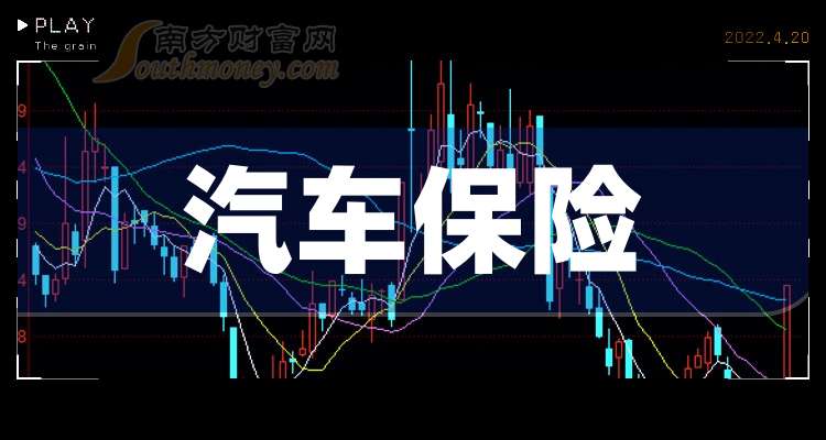 人保车险,人保财险 _2025高档微型计算机行业：估值差背后，是“现金流结构”差