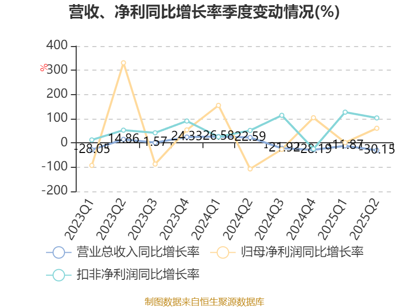 2025年微整形行业：新材料与技术创新的投资风口_人保伴您前行,人保护你周全