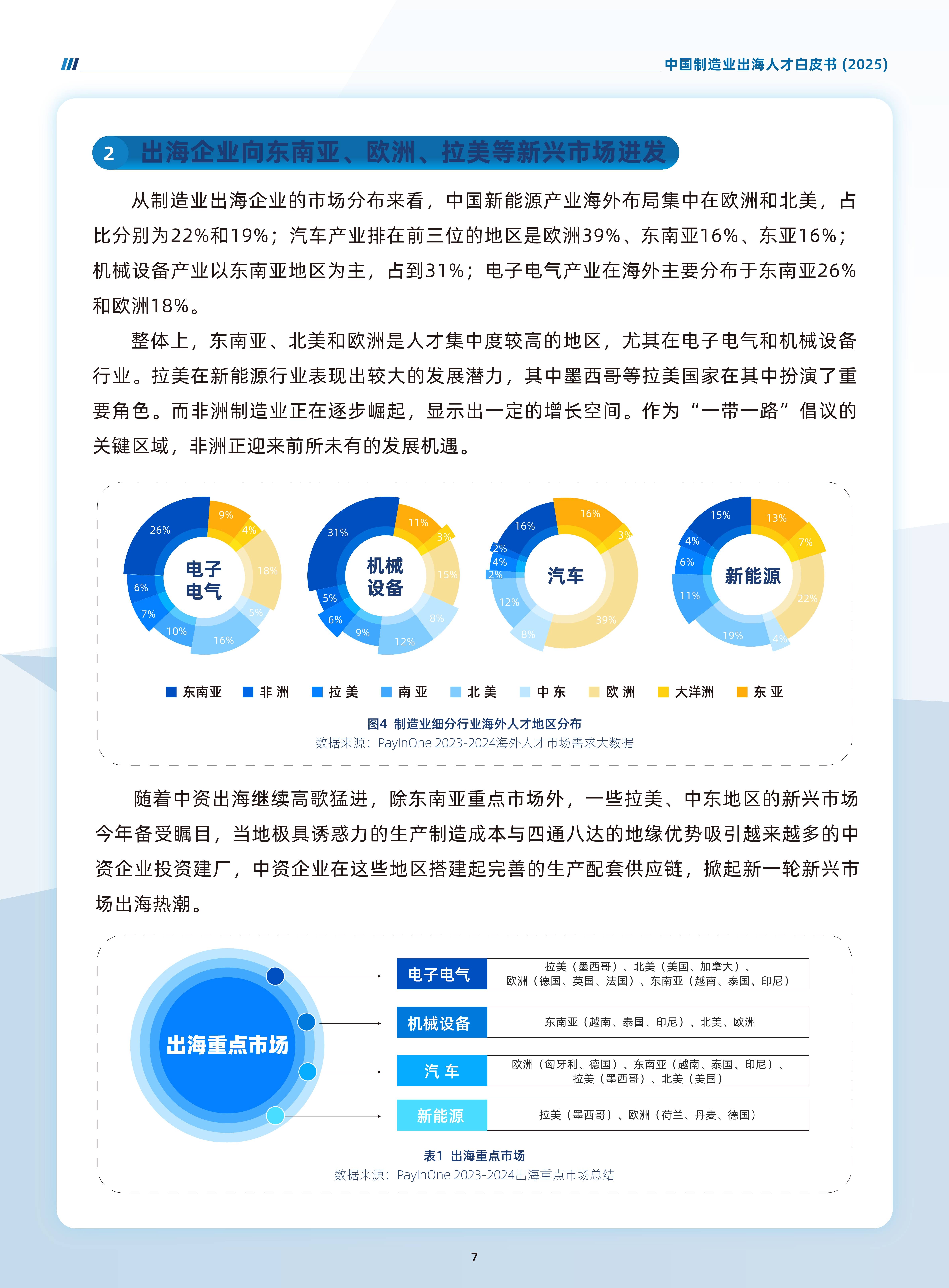 (经济观察)中国生物制造进入产业化加速关键期