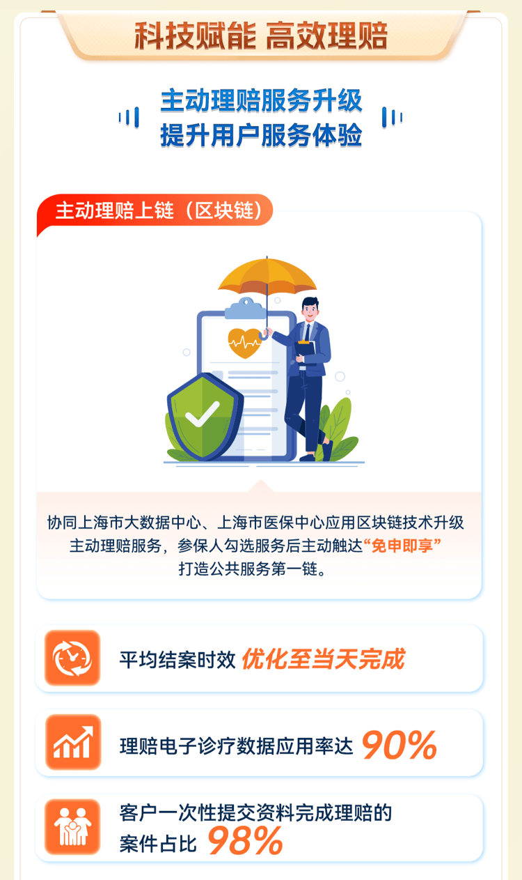 人保服务,人保财险政银保 _2025-2030中国植入器械行业市场：创新器械赛道投资机会与风险