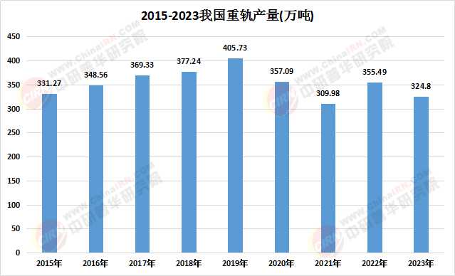 2025年中国铁矿石行业:供需格局与战略投资价值深度剖析_保险有温度,拥有“如意行”驾乘险,出行更顺畅!