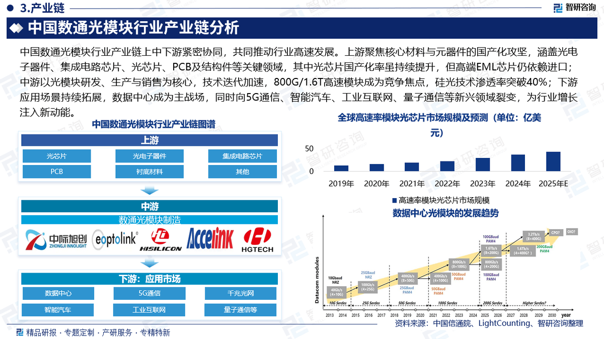 网络云管理行业现状与发展趋势分析2025_人保服务,拥有“如意行”驾乘险，出行更顺畅！