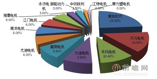 保险有温度,人保有温度_2025中国岸电系统行业市场调查分析及发展前景展望
