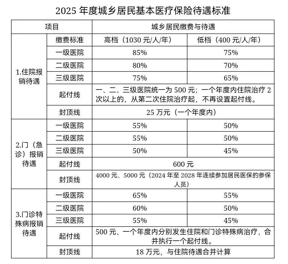 保险有温度,人保有温度_2025中国岸电系统行业市场调查分析及发展前景展望