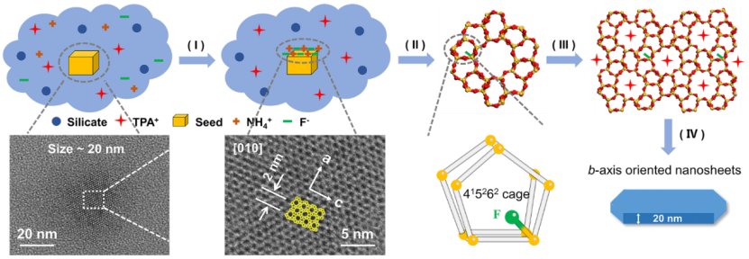 量化行业再现“私奔私” 团队稳定性成为“成长的烦恼”