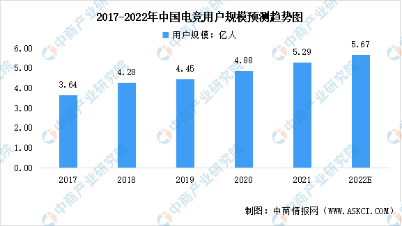 影视基地行业现状与发展趋势分析_拥有“如意行”驾乘险,出行更顺畅!,人保有温度