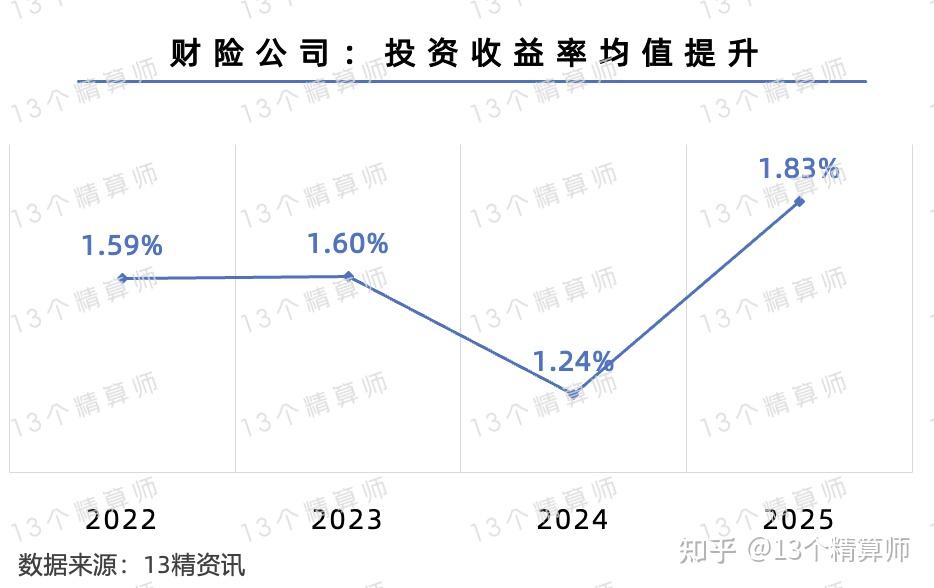 2025年散热底座行业市场深度调研及发展趋势预测_人保伴您前行,人保财险