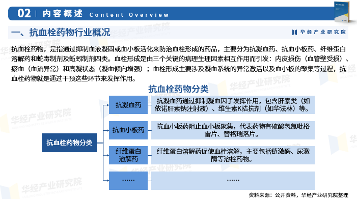 人保伴您前行,人保护你周全_中国制药装备行业市场现状分析与发展趋势预测2025