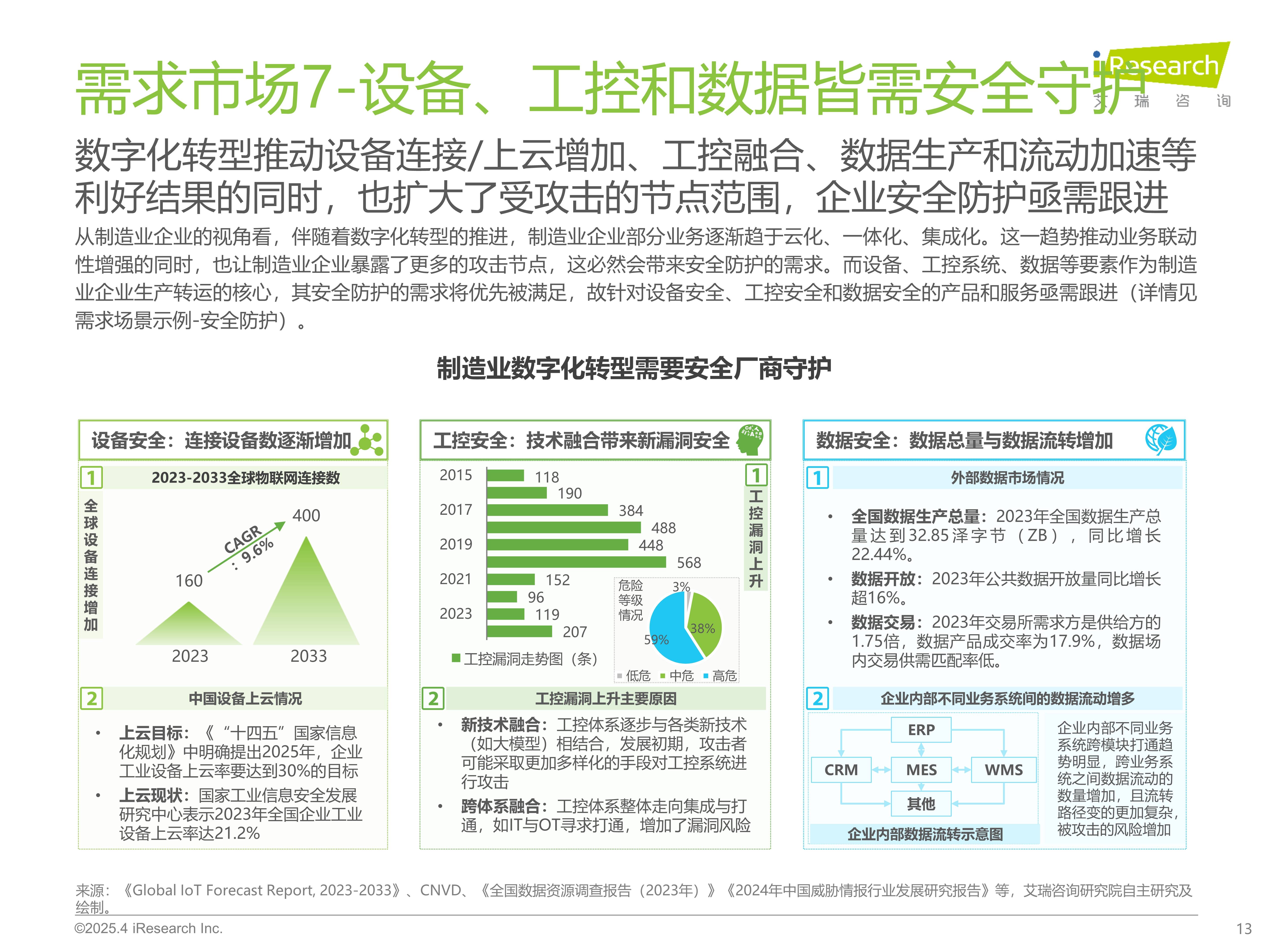 人保服务 ,人保护你周全_2025中国建筑施工行业：变革中的建筑新时代