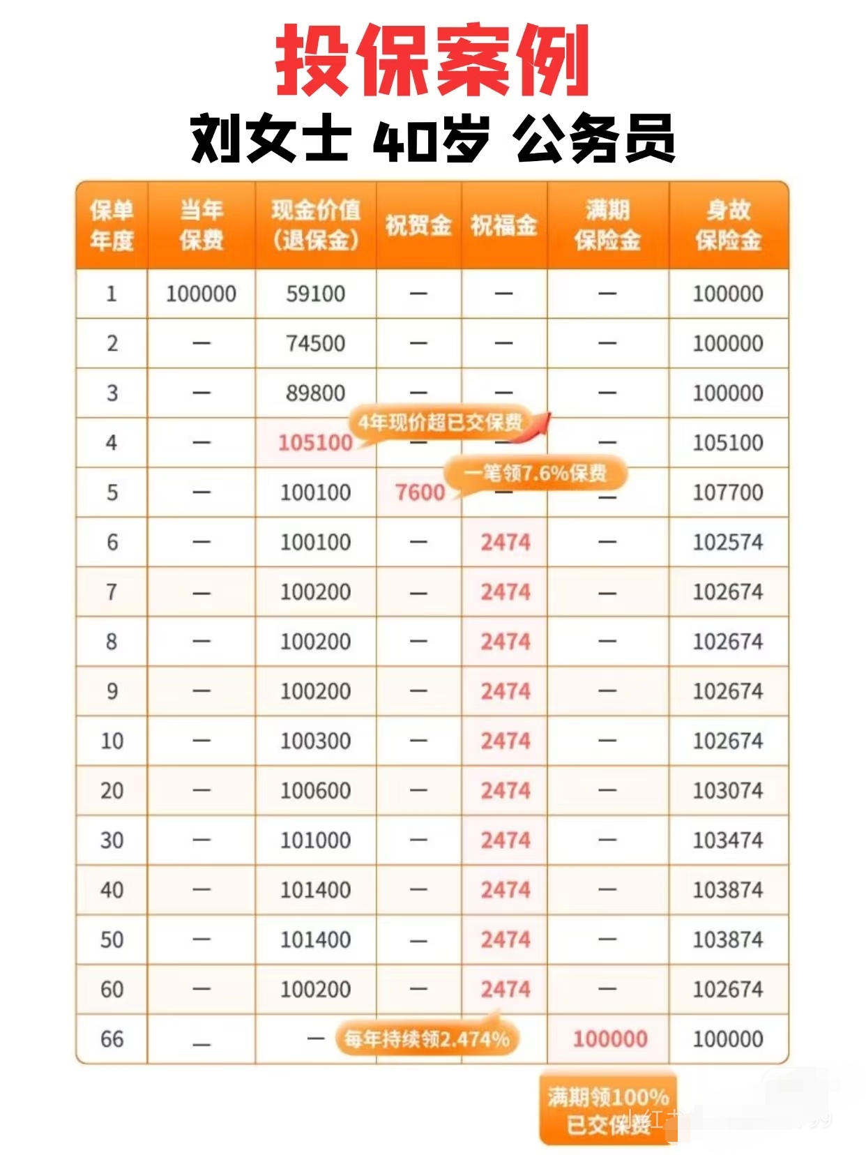 人保财险政银保 ,拥有“如意行”驾乘险，出行更顺畅！_2025中国数字孪生技术行业：错过数字孪生，就错过下一个十年