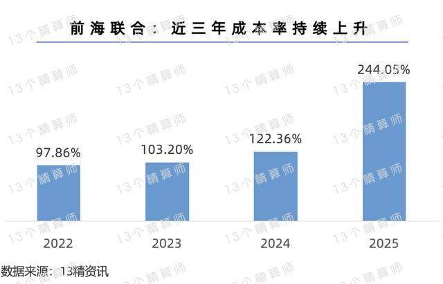 2025年薄荷巧克力行业市场深度调研及发展趋势预测_人保财险 ,人保有温度
