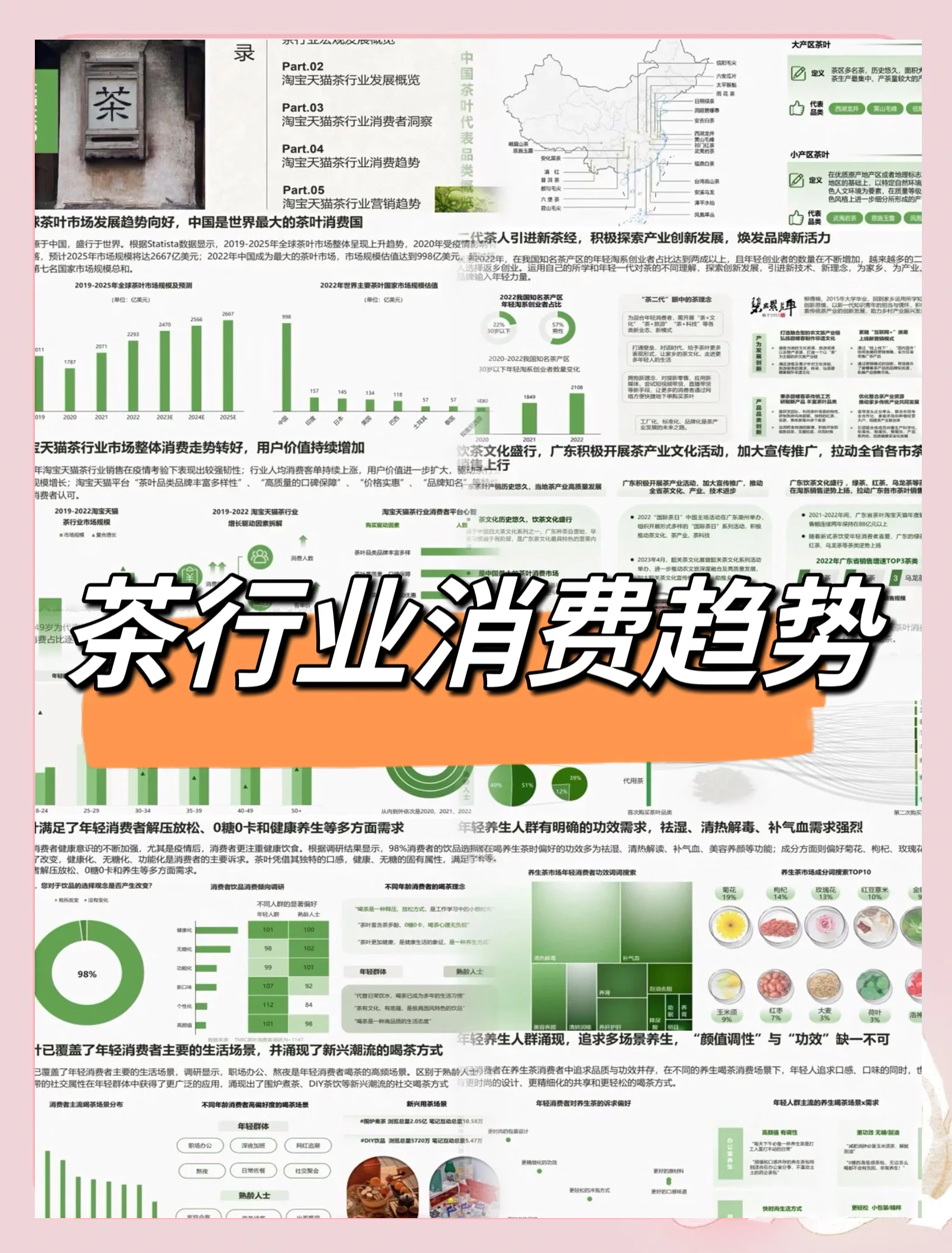 拥有“如意行”驾乘险,出行更顺畅!,人保护你周全_2025年大红袍茶叶行业市场分析及发展趋势预测