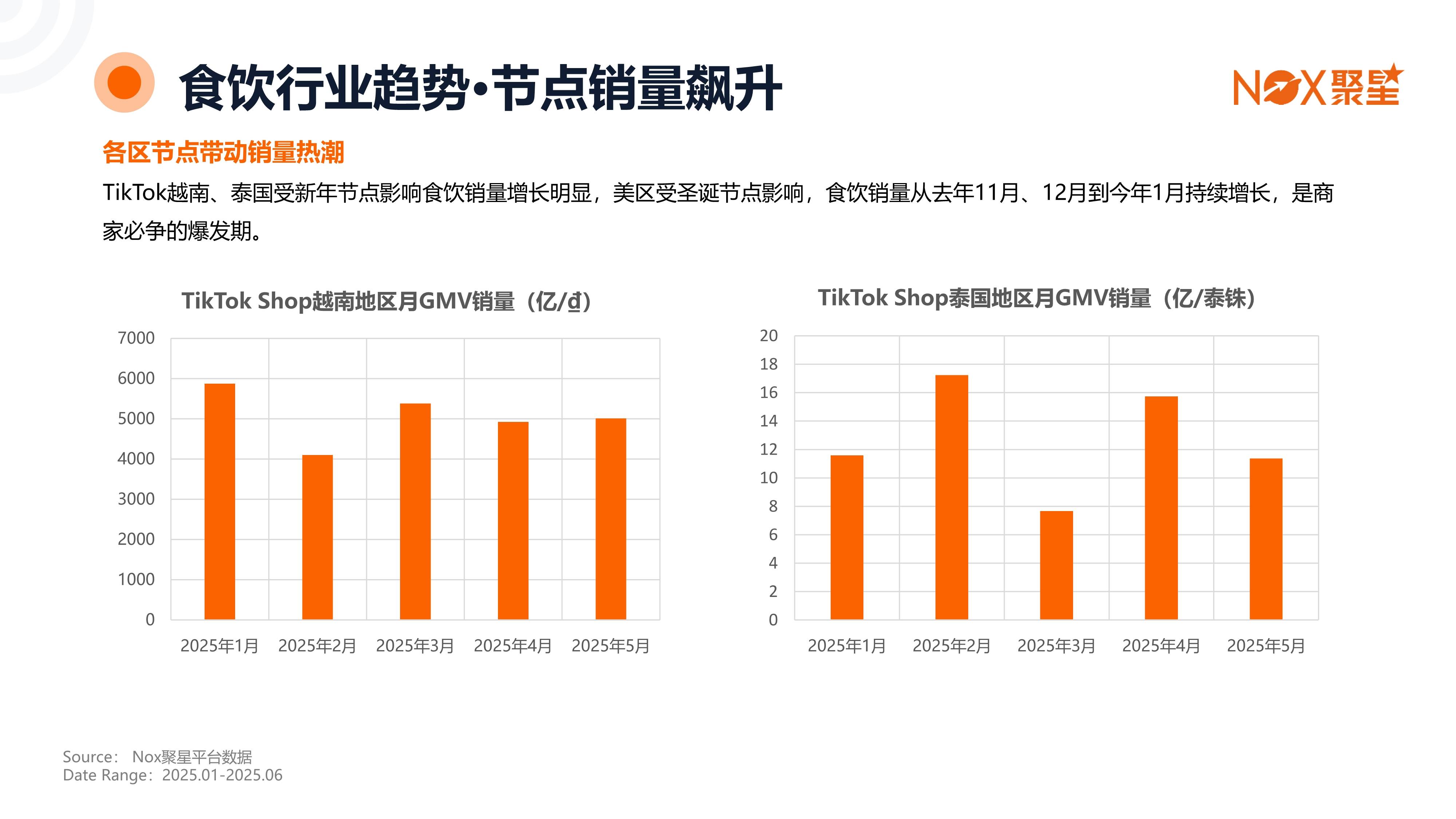 2025年调理食品行业市场深度调研及发展前景预测_人保伴您前行,人保有温度