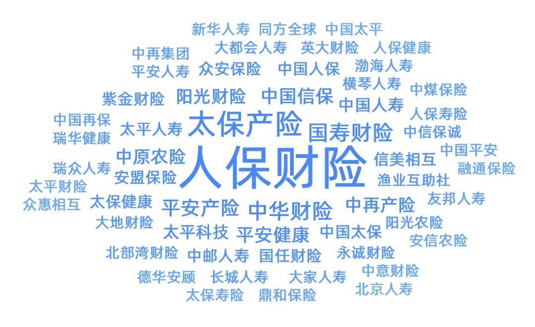 人保财险 ,人保有温度_2024年儿童安全椅行业发展现状、竞争格局及未来发展趋势分析