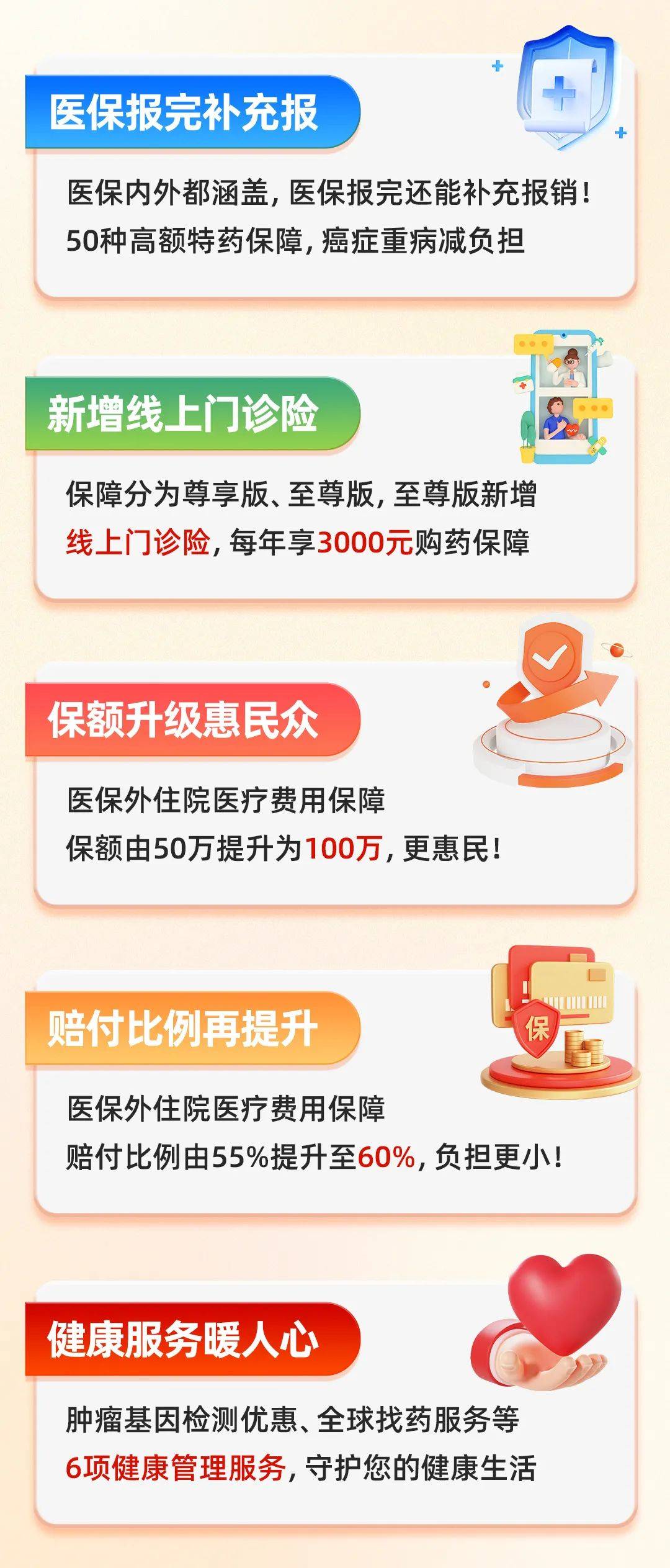 人保财险政银保 ,人保服务_2025中国商业物业：分化与复苏中的新格局