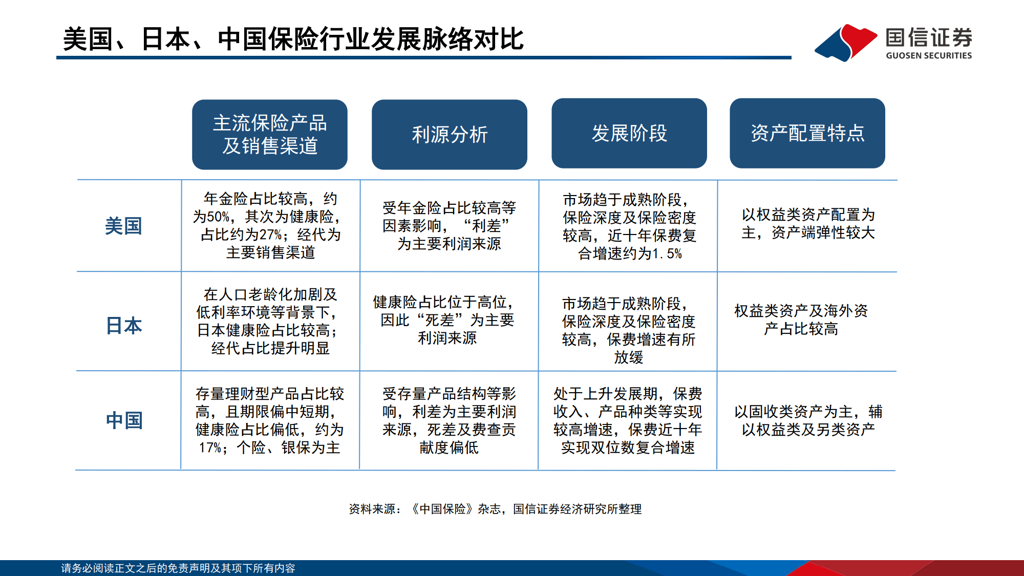 人保财险政银保 ,人保服务_2025中国商业物业：分化与复苏中的新格局