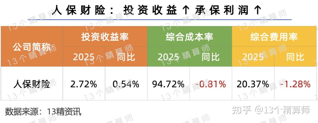 人保服务,人保财险 _2025年机顶盒行业全景调研及产业投资报告