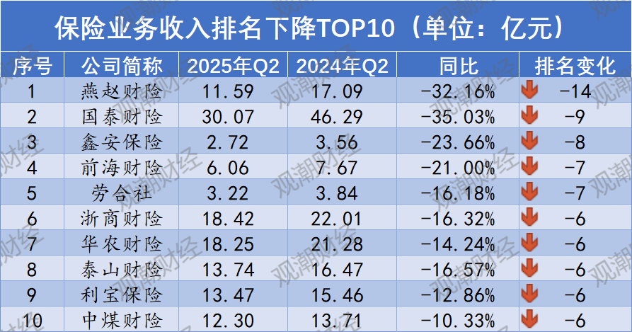 人保服务,人保财险 _2025年机顶盒行业全景调研及产业投资报告