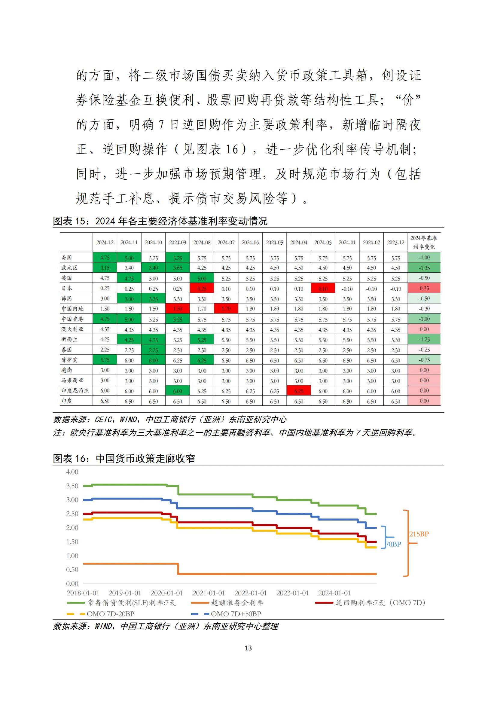 人保财险政银保 ,人保服务_2025中国植脂末行业深度调研及市场规模、趋势分析