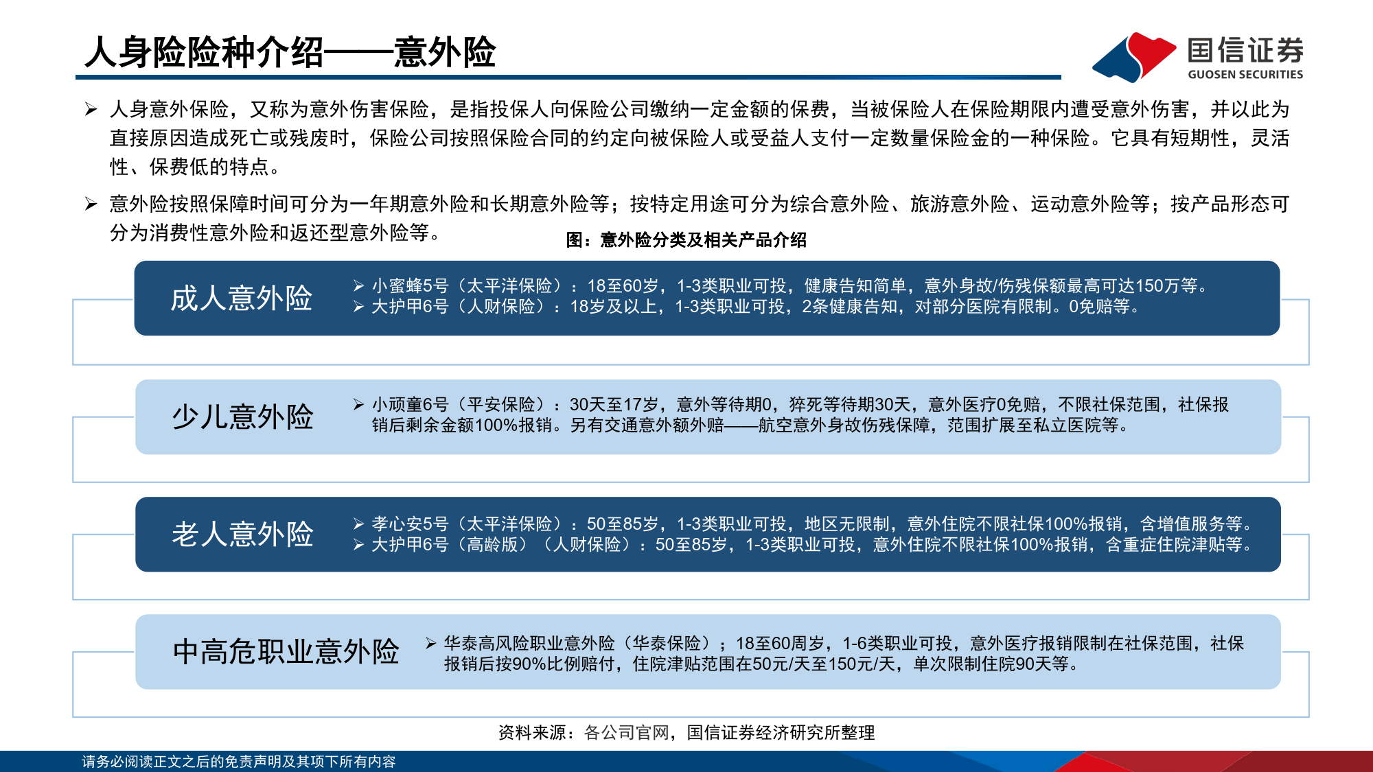 2025合成油行业市场全景调研及未来趋势分析_人保服务,人保财险
