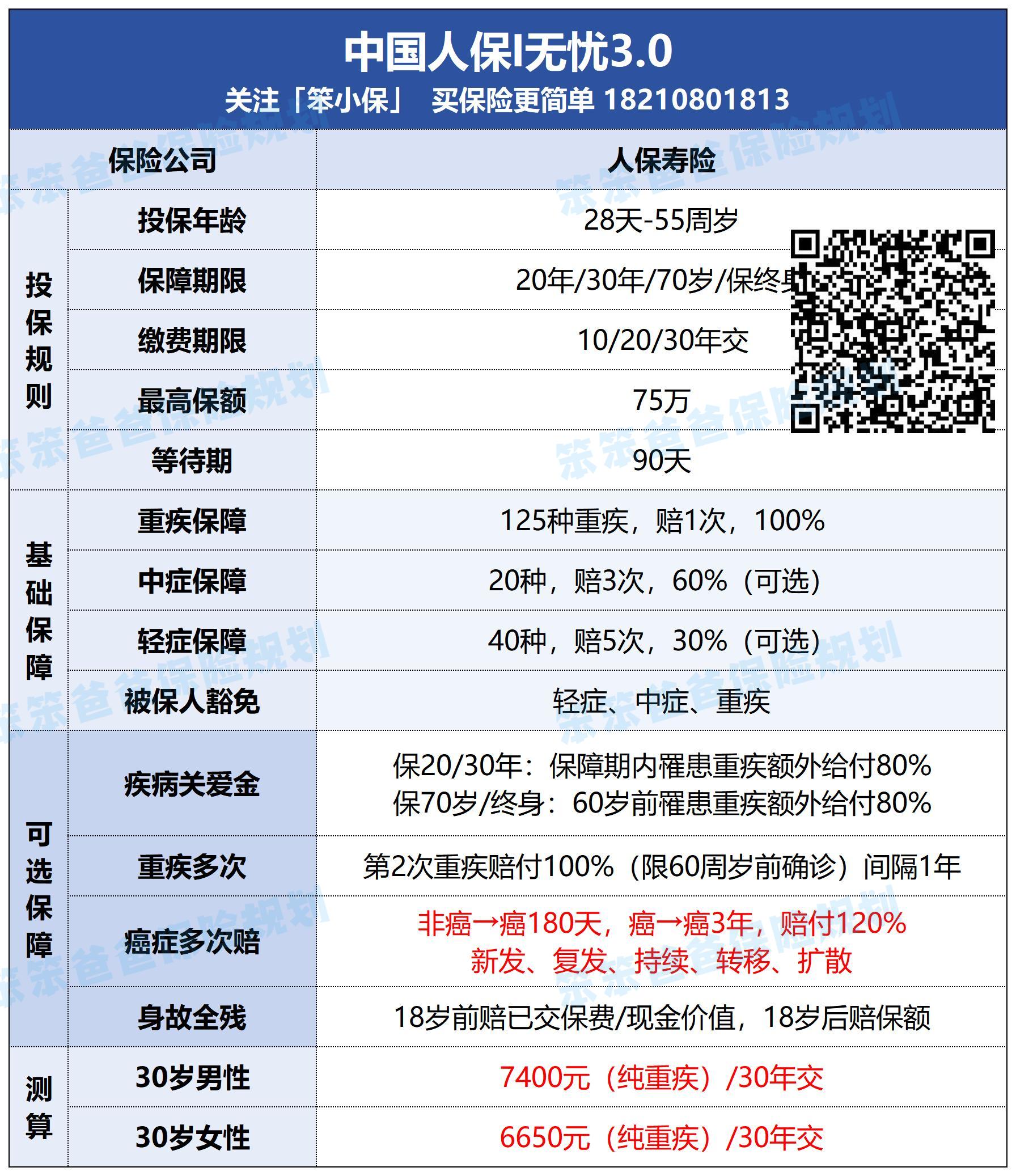 人保车险,人保伴您前行_2025年双碳经济行业全景调研、发展趋势及投资分析