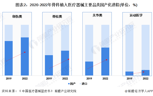 2025中国原木行业发展前景及深度调研分析_人保车险   品牌优势——快速了解燃油汽车车险,人保伴您前行