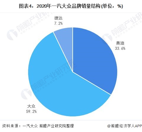 2025中国原木行业发展前景及深度调研分析_人保车险   品牌优势——快速了解燃油汽车车险,人保伴您前行