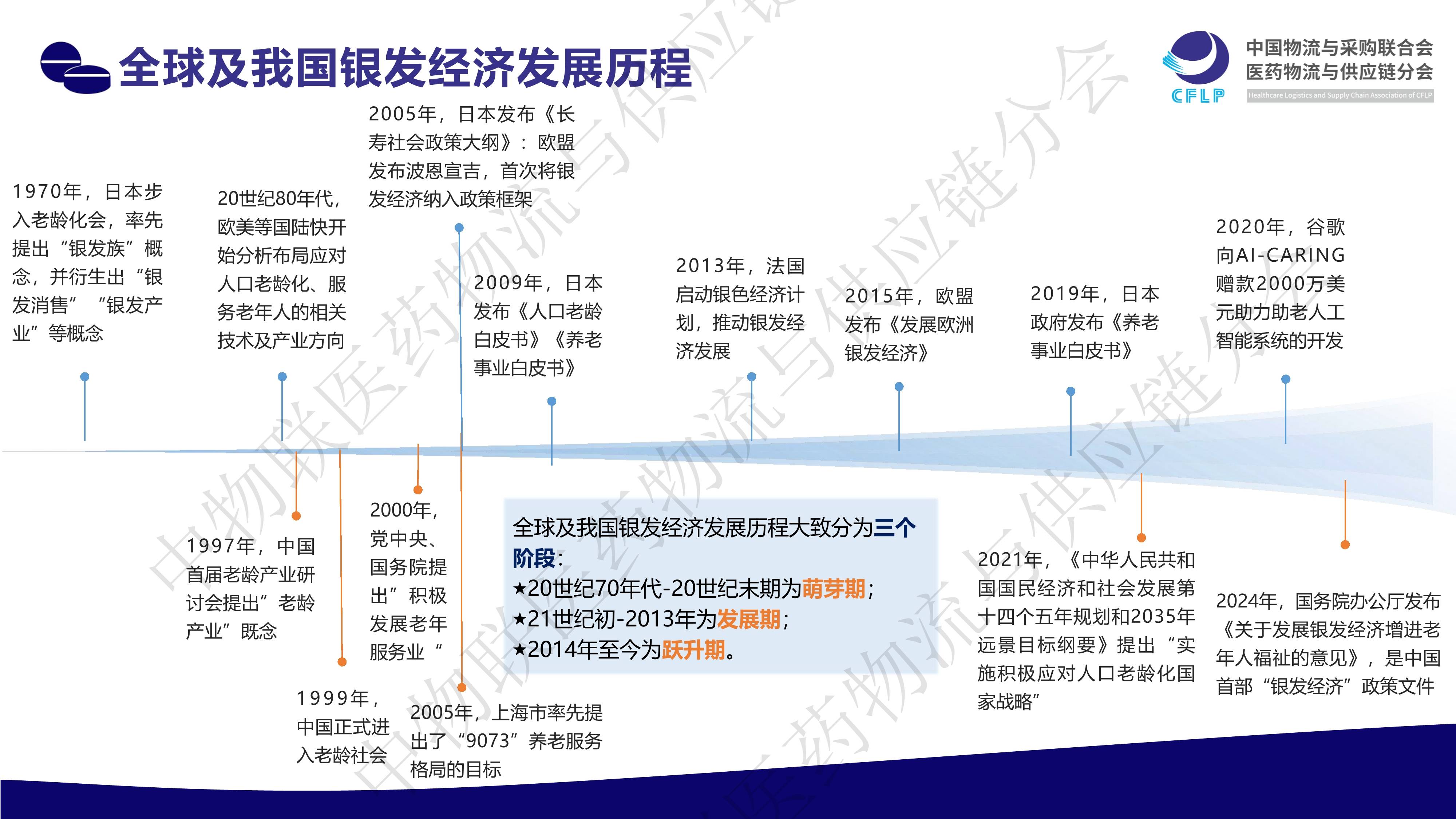 保险有温度,人保有温度_2025年药食同源行业市场深度调研及未来发展趋势