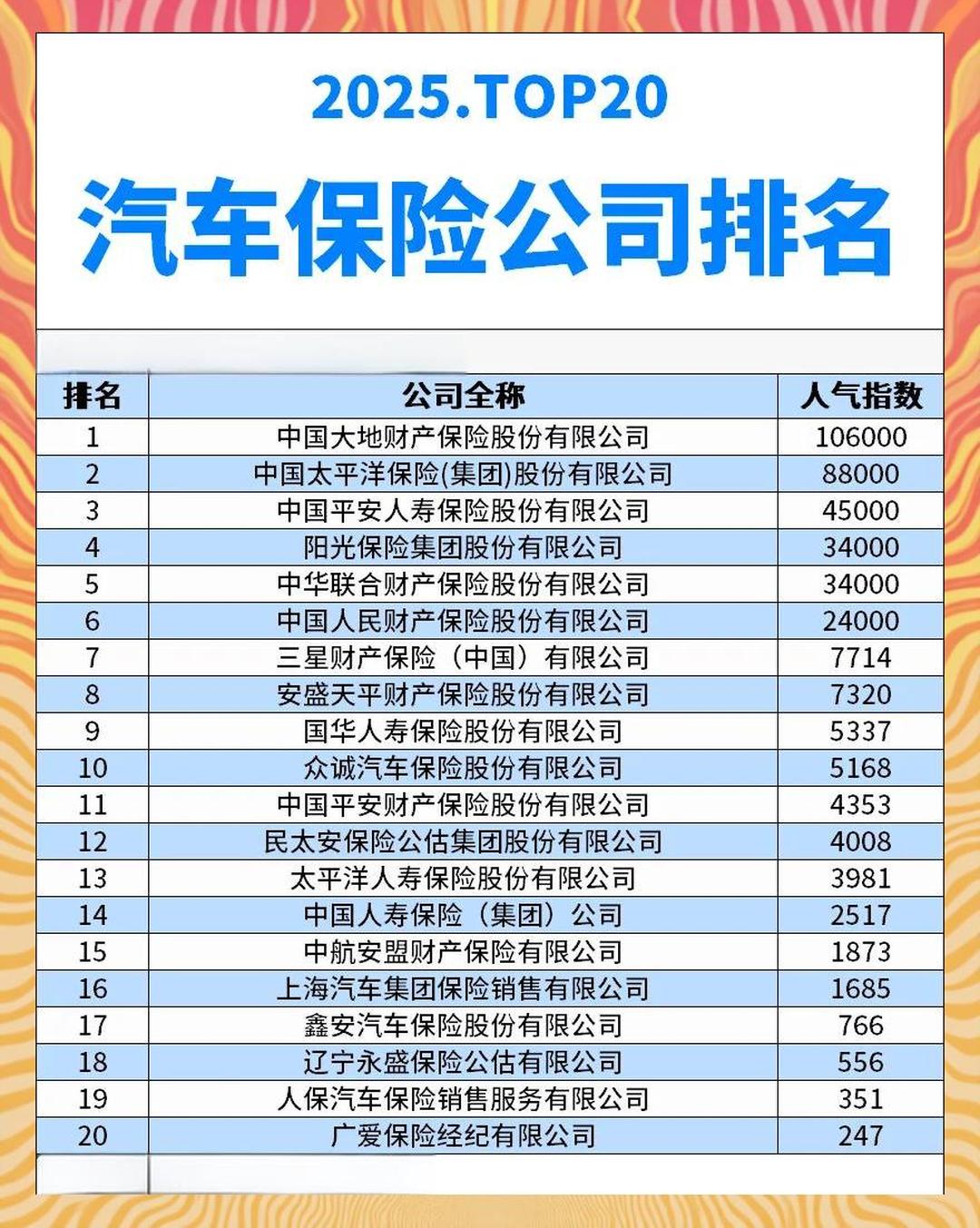 2025中国轻卡市场深度全景调研及未来投资前景分析_人保车险   品牌优势——快速了解燃油汽车车险,人保服务 