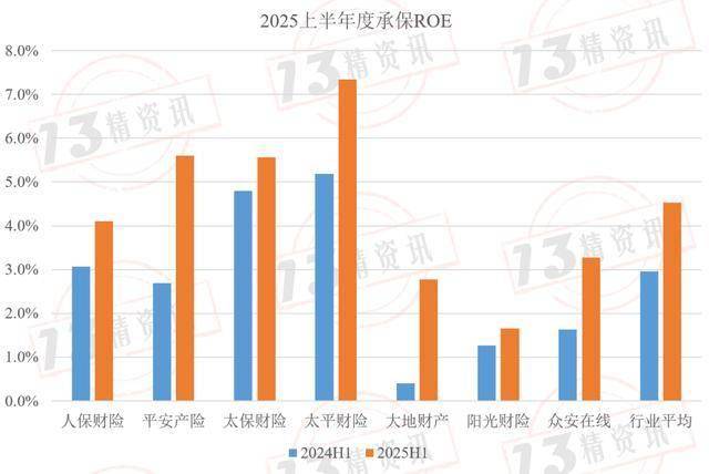 衬衫行业市场深度分析及市场容量、发展规划分析2025_人保服务,人保财险
